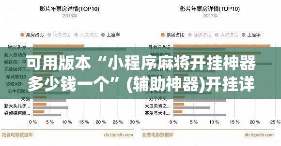 可用版本“小程序麻将开挂神器多少钱一个	”(辅助神器)开挂详细教程