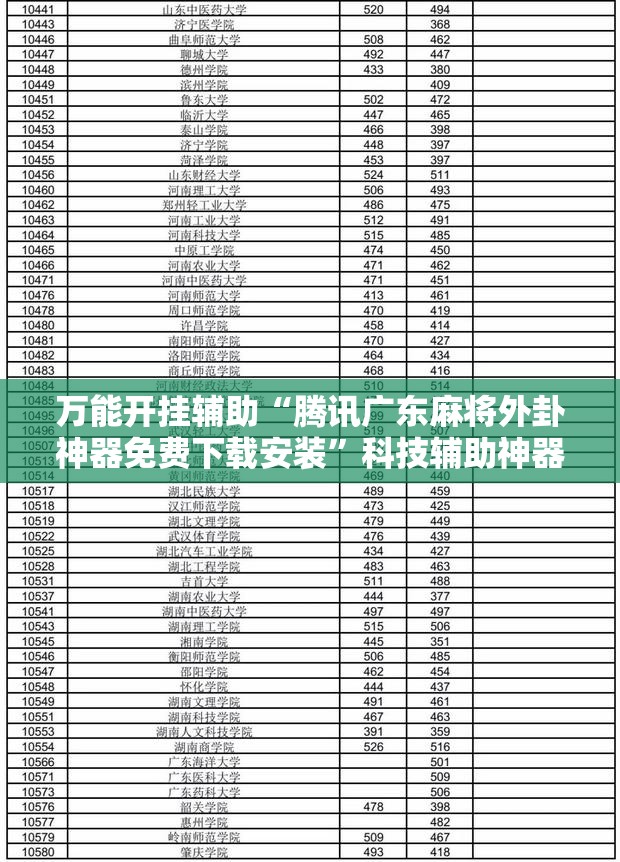 万能开挂辅助“腾讯广东麻将外卦神器免费下载安装	”科技辅助神器手机版