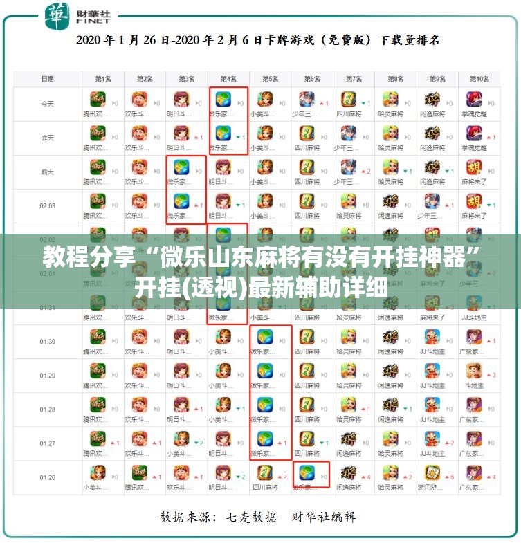 教程分享“微乐山东麻将有没有开挂神器	”开挂(透视)最新辅助详细