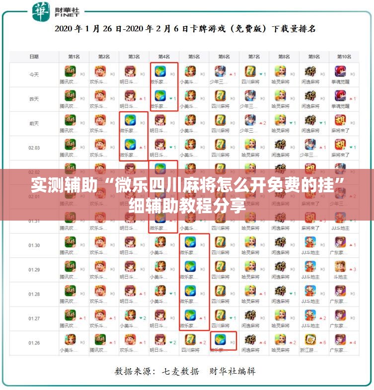 实测辅助“微乐四川麻将怎么开免费的挂”细辅助教程分享