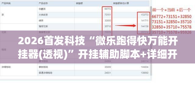 2026首发科技“微乐跑得快万能开挂器(透视)”开挂辅助脚本+详细开挂安装教程