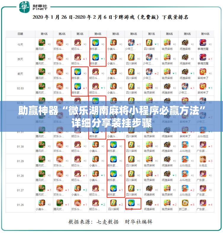 助赢神器“微乐湖南麻将小程序必赢方法	”详细分享装挂步骤
