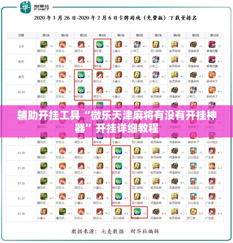 辅助开挂工具“微乐天津麻将有没有开挂神器”开挂详细教程