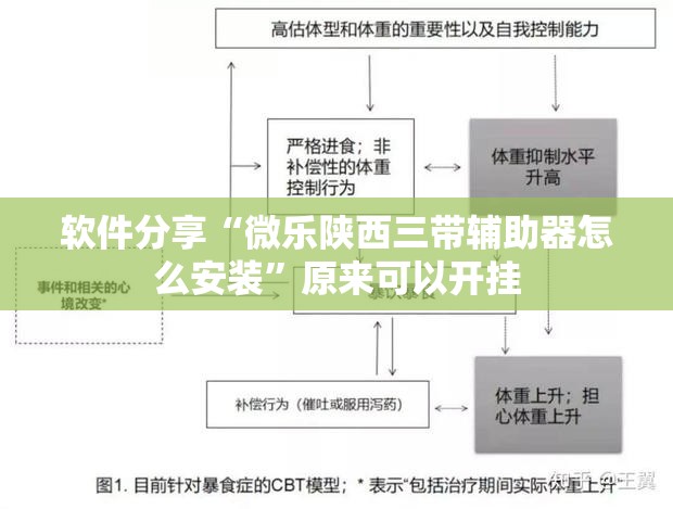 软件分享“微乐陕西三带辅助器怎么安装	”原来可以开挂