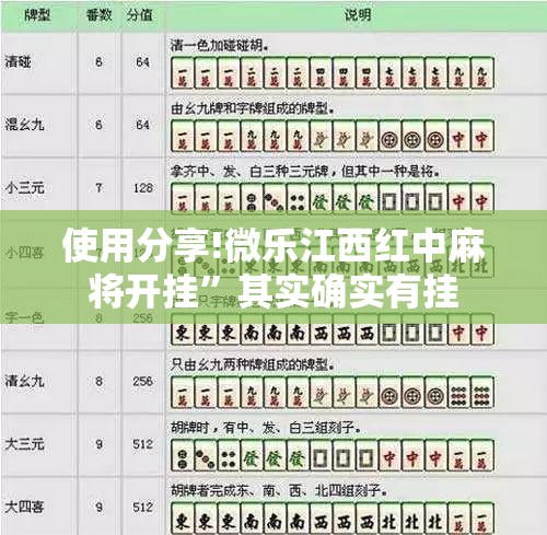 使用分享!微乐江西红中麻将开挂	”其实确实有挂