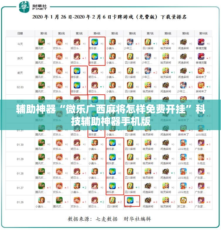 辅助神器“微乐广西麻将怎样免费开挂	”科技辅助神器手机版