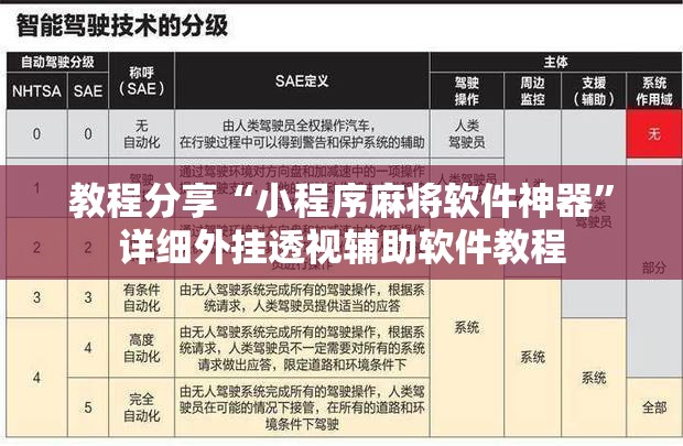 教程分享“小程序麻将软件神器”详细外挂透视辅助软件教程