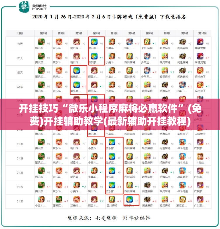 开挂技巧“微乐小程序麻将必赢软件”(免费)开挂辅助教学(最新辅助开挂教程)