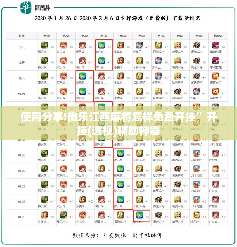 使用分享!微乐江西麻将怎样免费开挂”开挂(透视)辅助神器
