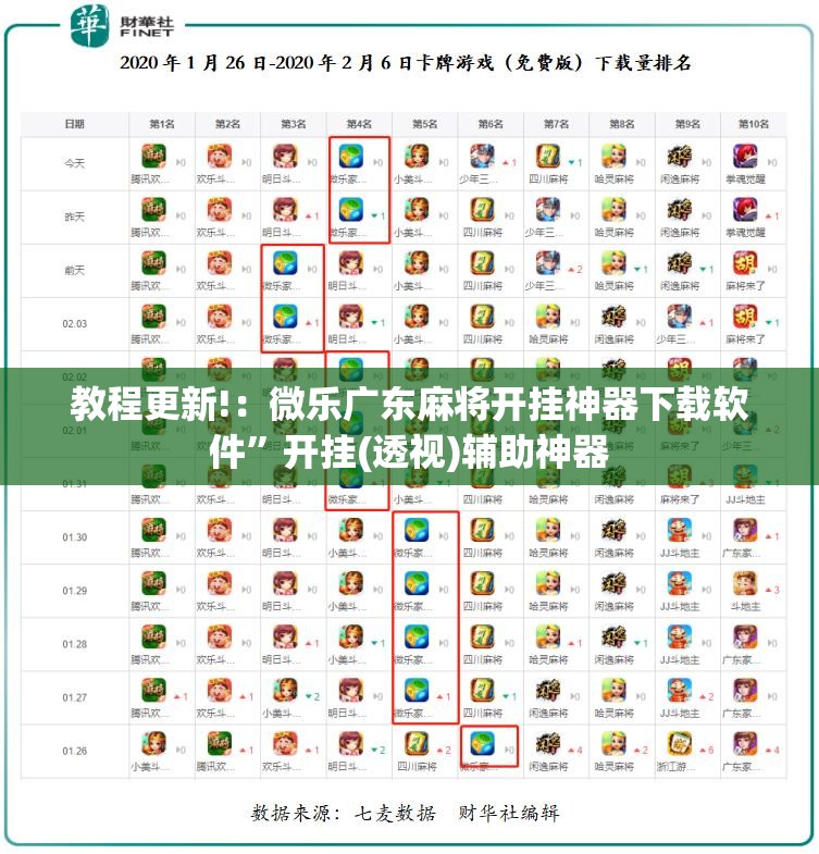 教程更新!：微乐广东麻将开挂神器下载软件”开挂(透视)辅助神器