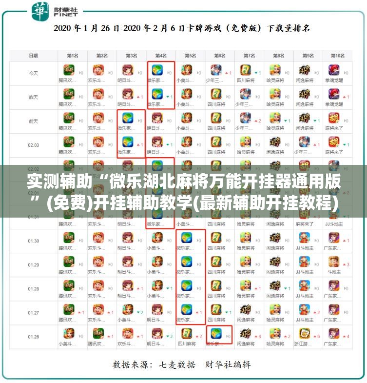 实测辅助“微乐湖北麻将万能开挂器通用版”(免费)开挂辅助教学(最新辅助开挂教程)