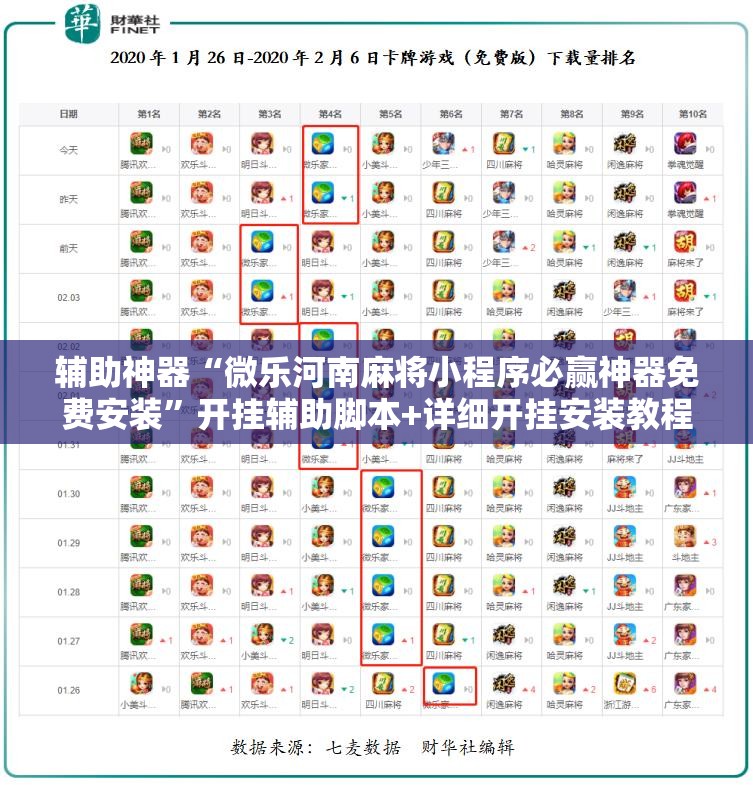 辅助神器“微乐河南麻将小程序必赢神器免费安装	”开挂辅助脚本+详细开挂安装教程