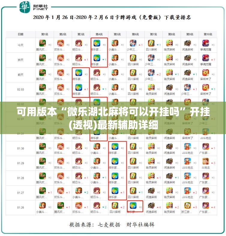 可用版本“微乐湖北麻将可以开挂吗”开挂(透视)最新辅助详细