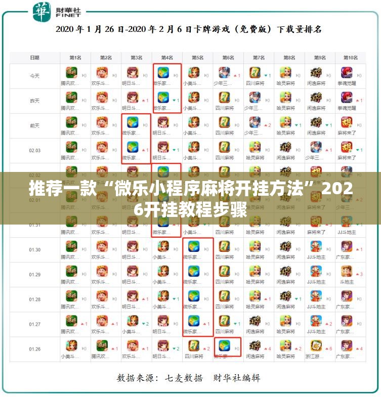 推荐一款“微乐小程序麻将开挂方法	”2026开挂教程步骤