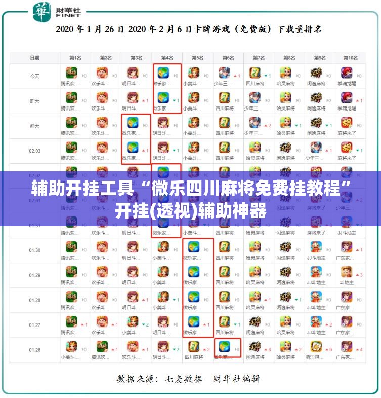 辅助开挂工具“微乐四川麻将免费挂教程”开挂(透视)辅助神器