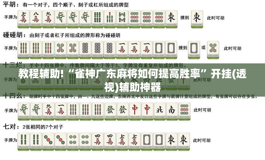 教程辅助!“雀神广东麻将如何提高胜率	”开挂(透视)辅助神器