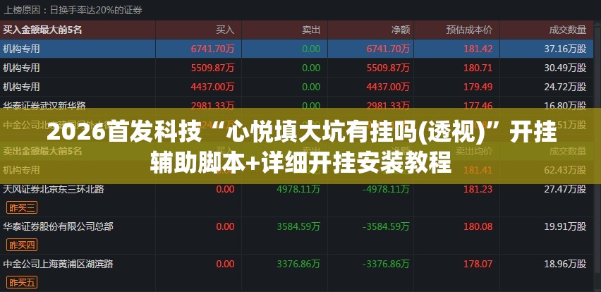2026首发科技“心悦填大坑有挂吗(透视)”开挂辅助脚本+详细开挂安装教程