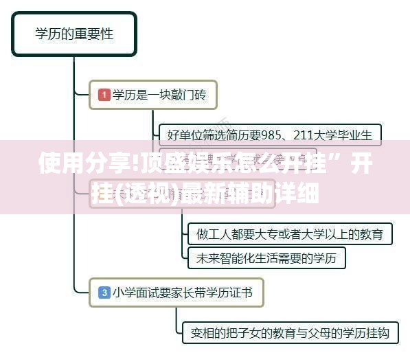 使用分享!顶盛娱乐怎么开挂”开挂(透视)最新辅助详细