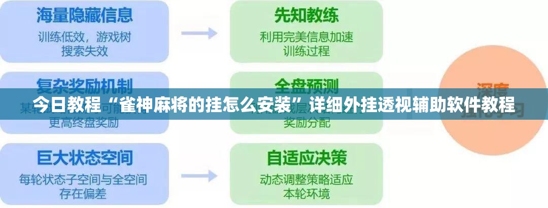 今日教程“雀神麻将的挂怎么安装”详细外挂透视辅助软件教程