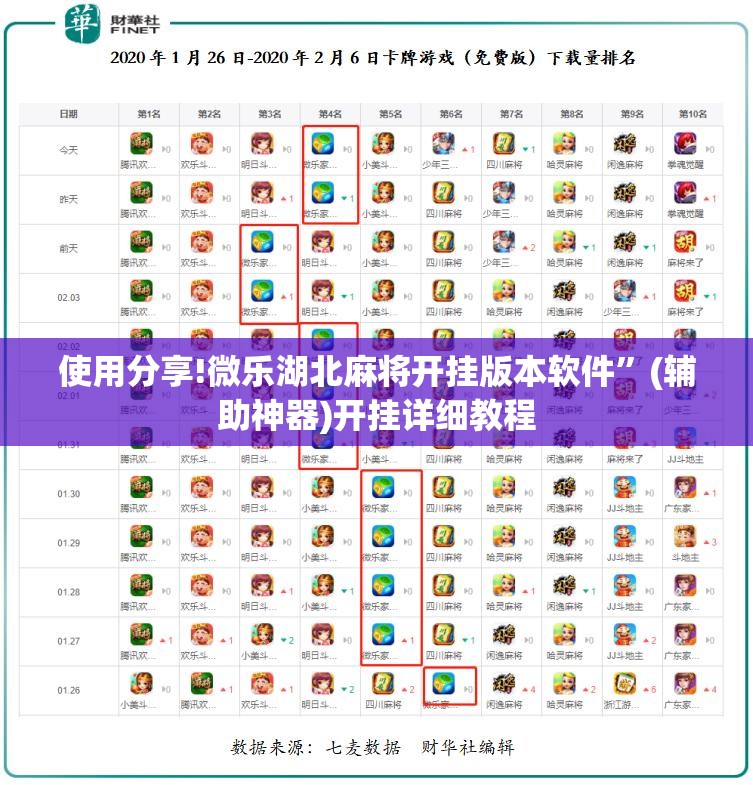 使用分享!微乐湖北麻将开挂版本软件	”(辅助神器)开挂详细教程