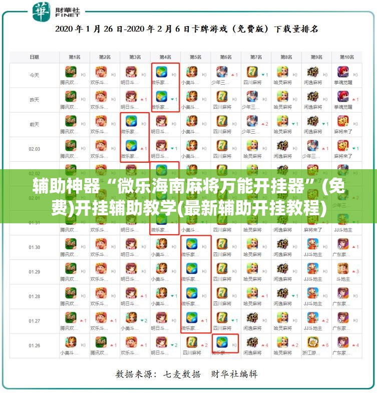 辅助神器“微乐海南麻将万能开挂器”(免费)开挂辅助教学(最新辅助开挂教程)