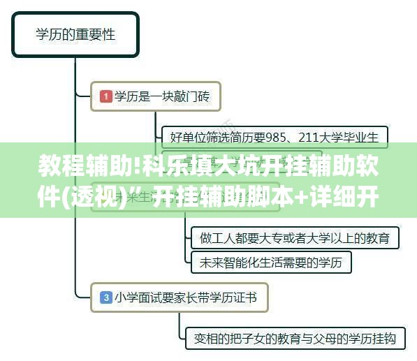 教程辅助!科乐填大坑开挂辅助软件(透视)”开挂辅助脚本+详细开挂安装教程