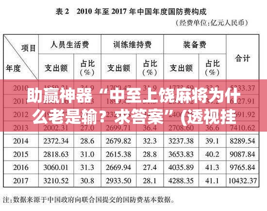 助赢神器“中至上饶麻将为什么老是输？求答案”(透视挂)辅助下载教程