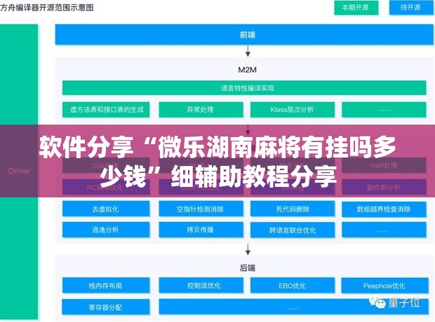 软件分享“微乐湖南麻将有挂吗多少钱	”细辅助教程分享