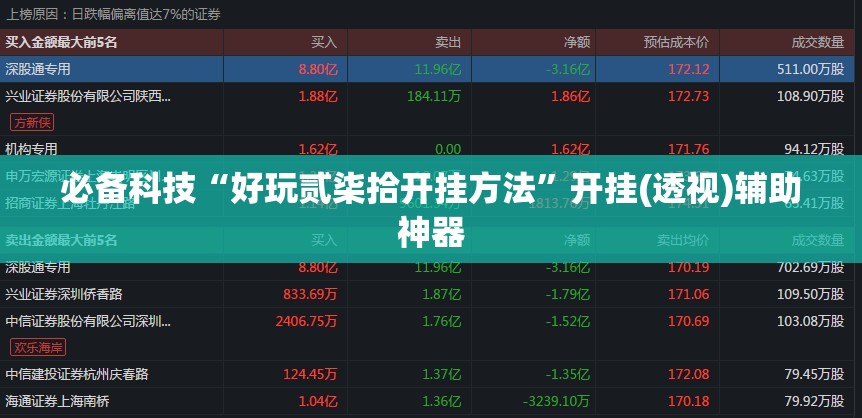 必备科技“好玩贰柒拾开挂方法”开挂(透视)辅助神器