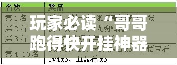 玩家必读“哥哥跑得快开挂神器”细辅助教程分享