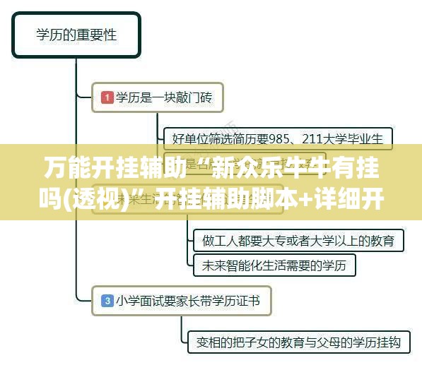 万能开挂辅助“新众乐牛牛有挂吗(透视)”开挂辅助脚本+详细开挂安装教程