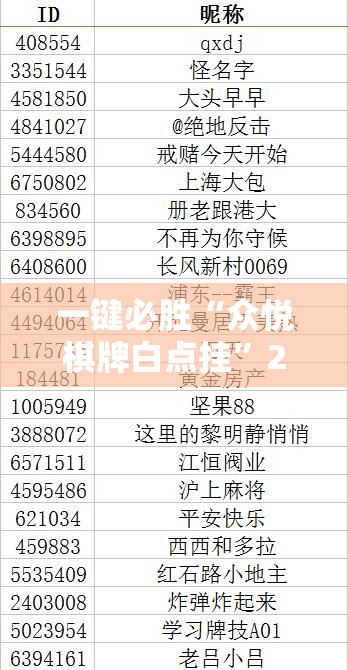一键必胜“众悦棋牌白点挂	”2026开挂教程步骤