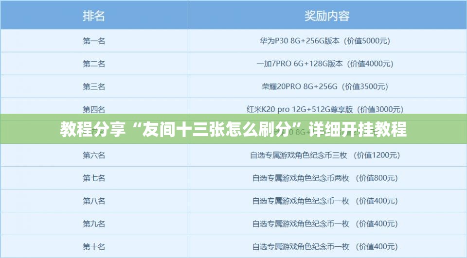 教程分享“友间十三张怎么刷分”详细开挂教程
