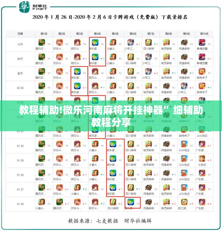 教程辅助!微乐河南麻将开挂神器”细辅助教程分享