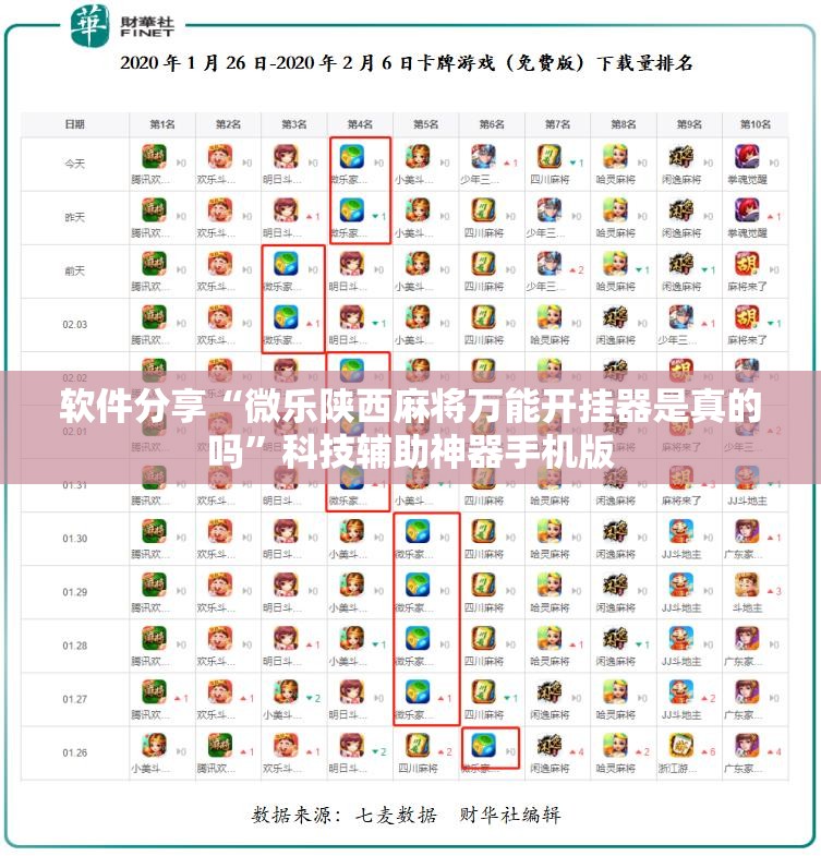 软件分享“微乐陕西麻将万能开挂器是真的吗”科技辅助神器手机版