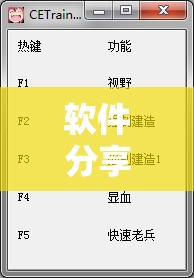 软件分享“亿游十三道如何开挂”原来可以开挂
