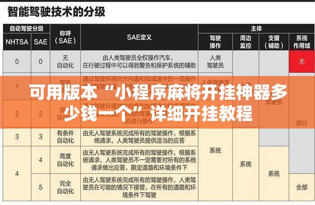 可用版本“小程序麻将开挂神器多少钱一个”详细开挂教程