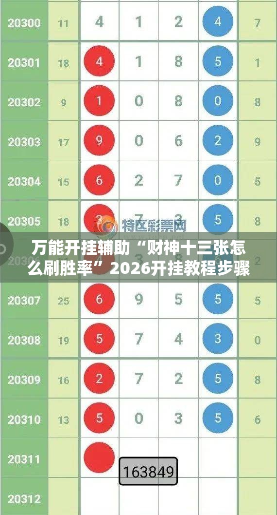 万能开挂辅助“财神十三张怎么刷胜率	”2026开挂教程步骤
