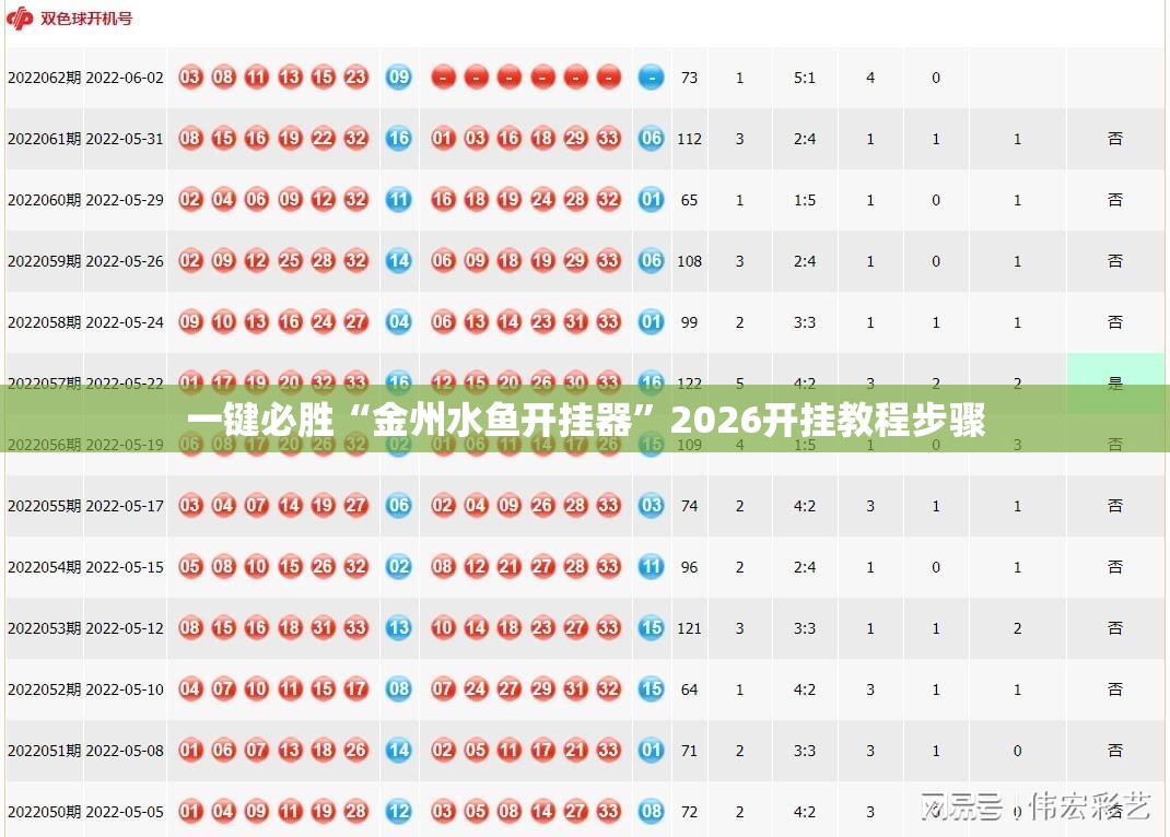 一键必胜“金州水鱼开挂器”2026开挂教程步骤