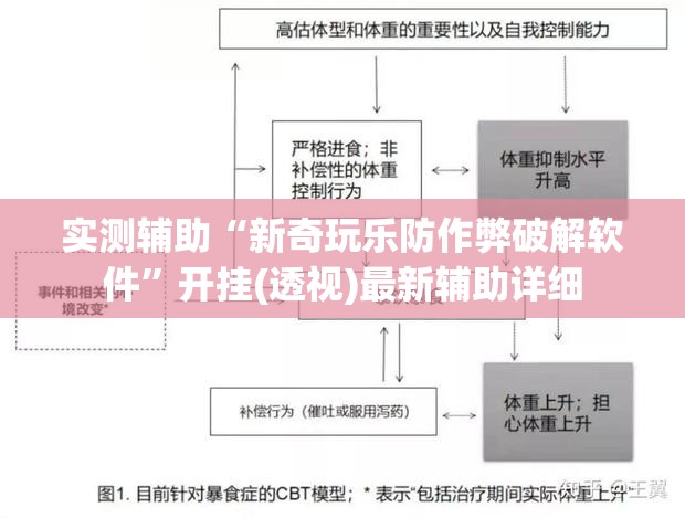 实测辅助“新奇玩乐防作弊破解软件	”开挂(透视)最新辅助详细