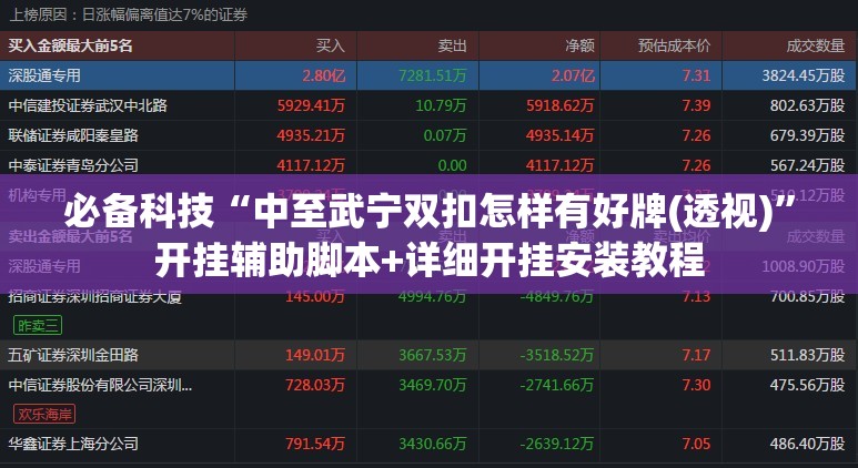 必备科技“中至武宁双扣怎样有好牌(透视)”开挂辅助脚本+详细开挂安装教程