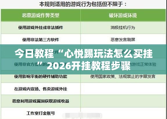 今日教程“心悦踢玩法怎么买挂”2026开挂教程步骤