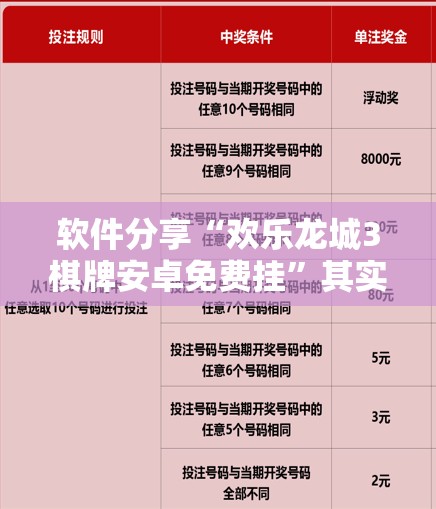软件分享“欢乐龙城3棋牌安卓免费挂	”其实确实有挂