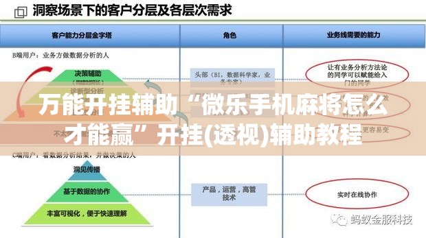 万能开挂辅助“微乐手机麻将怎么才能赢”开挂(透视)辅助教程
