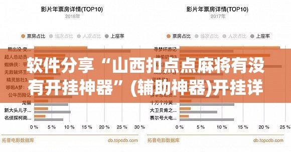 软件分享“山西扣点点麻将有没有开挂神器”(辅助神器)开挂详细教程