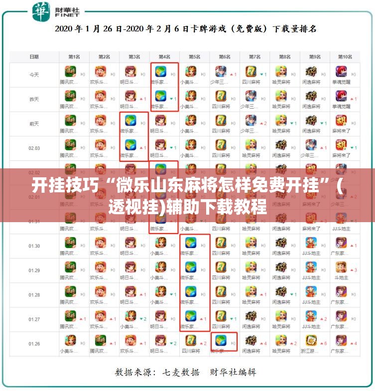 开挂技巧“微乐山东麻将怎样免费开挂	”(透视挂)辅助下载教程