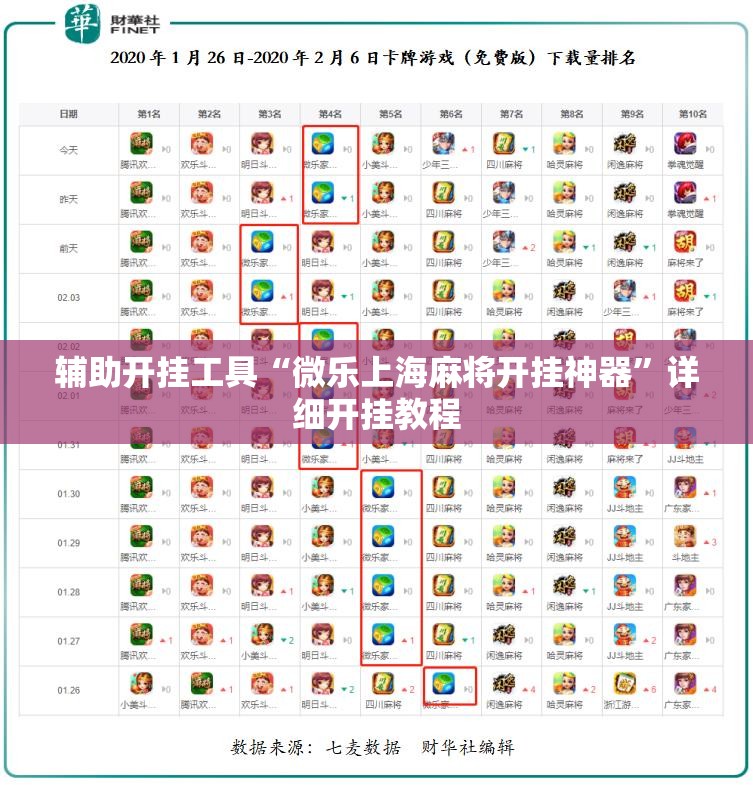 辅助开挂工具“微乐上海麻将开挂神器”详细开挂教程