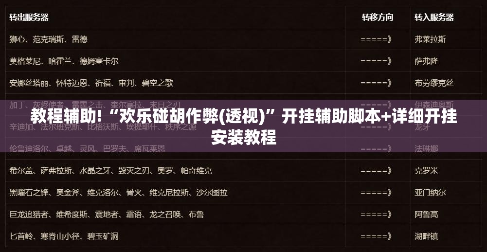 教程辅助!“欢乐碰胡作弊(透视)”开挂辅助脚本+详细开挂安装教程